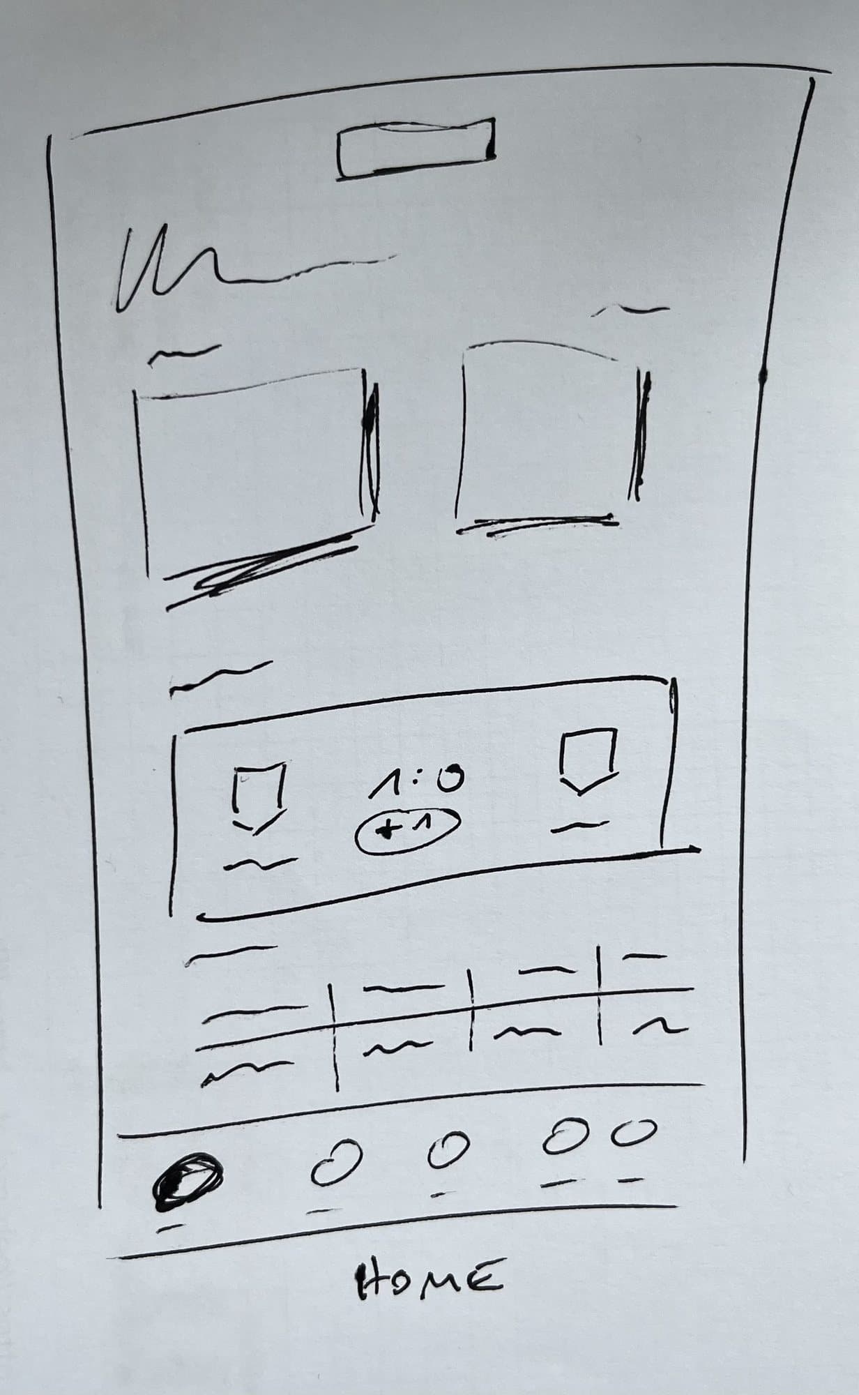 Hand sketch of the Home screen: cards at the top, a match with a 1:0 score and prediction, a table below and the navigation